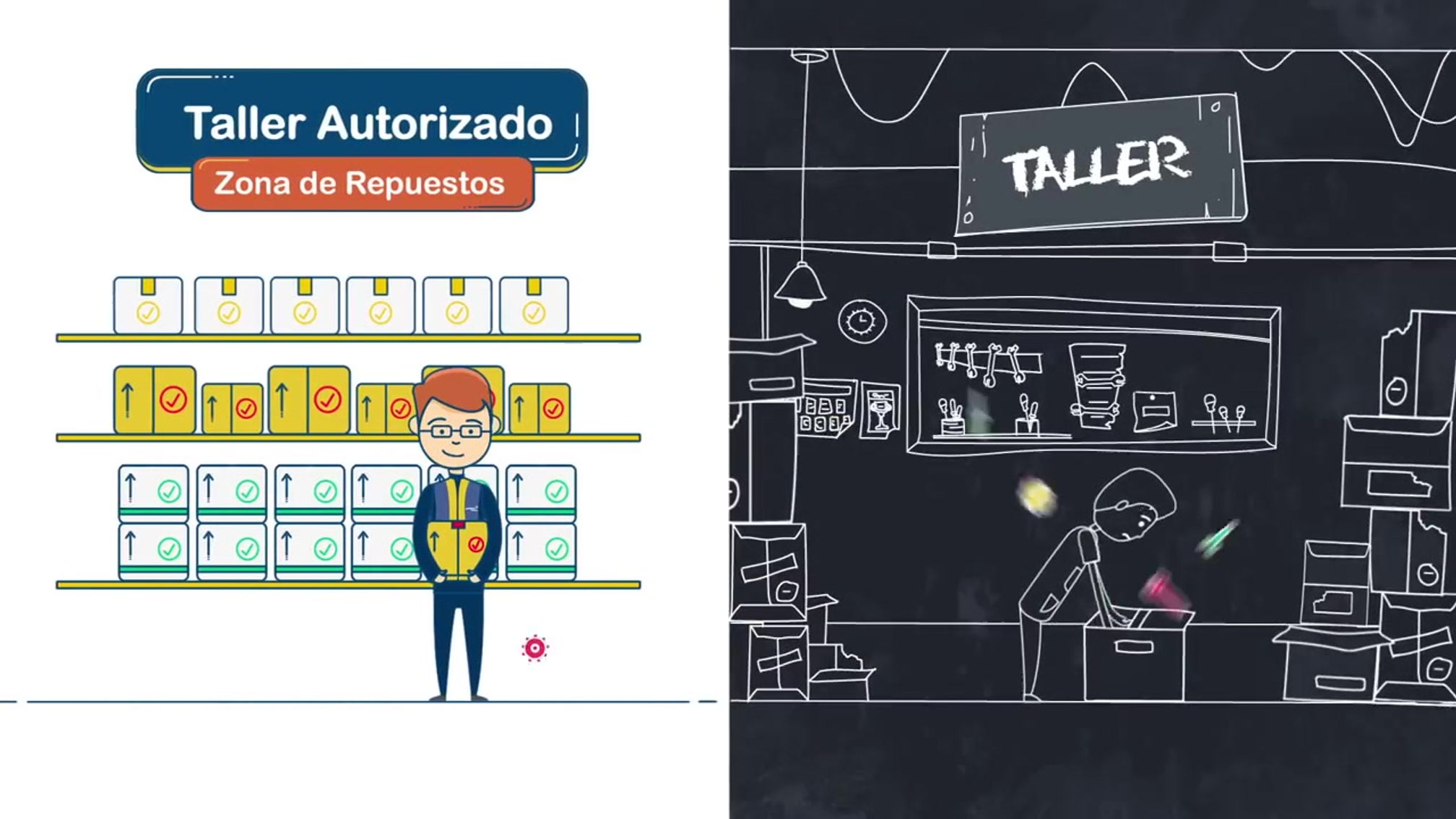 Taller Autorizado